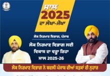 ਵਿਕਾਸ ਦਾ ਵਰ੍ਹਾ ਰਿਹਾ ਲੋਕ ਨਿਰਮਾਣ ਵਿਭਾਗ ਲਈ ਸਾਲ 2025-26