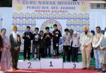 ਗੁਰੂ ਨਾਨਕ ਮਿਸ਼ਨ ਪਬਲਿਕ ਸੀਨੀਅਰ ਸੈਕੰਡਰੀ ਸਕੂਲ ਢਾਹਾਂ ਕਲੇਰਾਂ ਵਿਖੇ ਸਾਲਾਨਾ ਜੂਨੀਅਰ ਖੇਡ ਮੇਲੇ ਦਾ ਆਯੋਜਨ